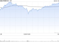 阿里巴巴-W2月4日注销2217.01万股已购回股份