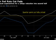 交易员消化的美联储降息时间推迟到2025年下半年