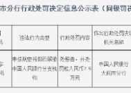 阳高县农村信用合作联社被罚7.5万元：因未按规定将假币解缴中国人民银行分支机构