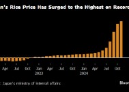 日本央行据悉考虑上调通胀预期 因大米价格飙涨且日元走贬