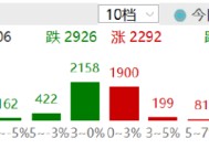 ETF日报：电厂节前仍存补库需求，受此影响煤价或将上涨