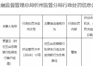 五台农商银行驼梁支行一客户经理因违法发放贷款被警告