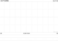 中远海能获Pacific Asset Management Co., Ltd.增持435万股 每股作价约6.58港元