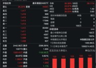 疯狂炒作轮到德国ETF？单日换手率超20倍，1月大涨36%