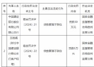 建设银行砀山支行被罚30万元：因贷款管理不到位