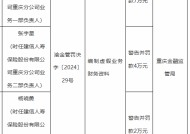 建信人寿重庆分公司被罚44万元：因编制虚假业务财务资料