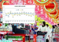 核心CPI连续3个月回升 2024年12月物价运行总体平稳