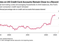 美国11月消费者信贷意外创一年多来最大降幅
