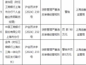 工商银行上海市分行因贷款管理严重违反审慎经营规则被罚90万元