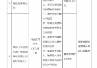 四川源广信保险经纪被罚25.5万元：因未按规定任命临时负责人等八项违法违规行为