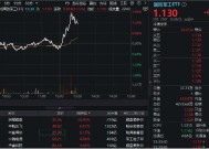 国防军工板块火箭发射，洪都航空涨停，中航沈飞涨超6%！国防军工ETF（512810）直线冲高2%！