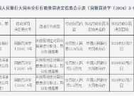 山西浑源农村商业银行被罚13.6万元：因未按照规定对异议信息进行标注 异议处理超期