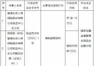 富德生命人寿吴忠中心支公司因编制虚假资料被罚10万元