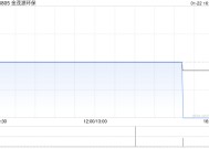 金茂源环保获执行董事黄少波增持23.2万股 每股作价1.21港元