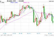 人民币兑美元中间价报7.1732，下调6点