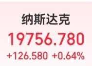 道指涨超500点！苹果一夜蒸发约8000亿元，市值被英伟达反超，啥情况？