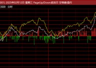 盘中突然暴涨超500%！发生了什么？