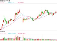 多家游戏企业发布2024年报预告：新作营收不确定性大增，高投入时代龙头公司业绩分化