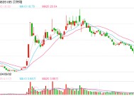 贝特瑞内幕交易案落定，跨行业合作透明度与合规性亟待加强