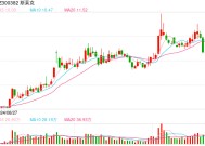 斯莱克等多家A股公司着力布局电池结构件业务