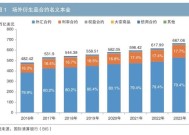 深化担保品管理服务 助力金融高质量发展