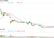 总交易额12.4亿美元！石药集团附属公司转卖ADC新药海外权益 首付款只占1%