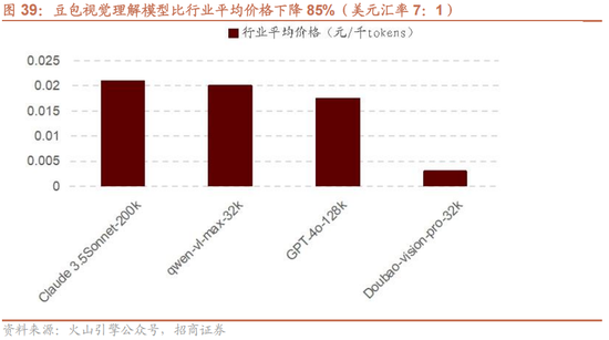 招商策略:1月中上旬应以偏蓝筹为主要加仓的方向，接近春节逐渐加仓小盘方向的股票