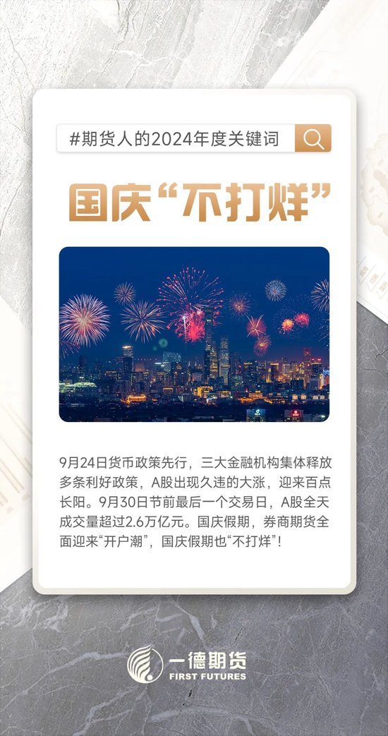 新鲜出炉！一起复盘属于期货人的2024年度十大关键词！