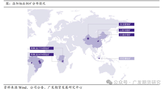 全球铜矿系列专题报告（一）