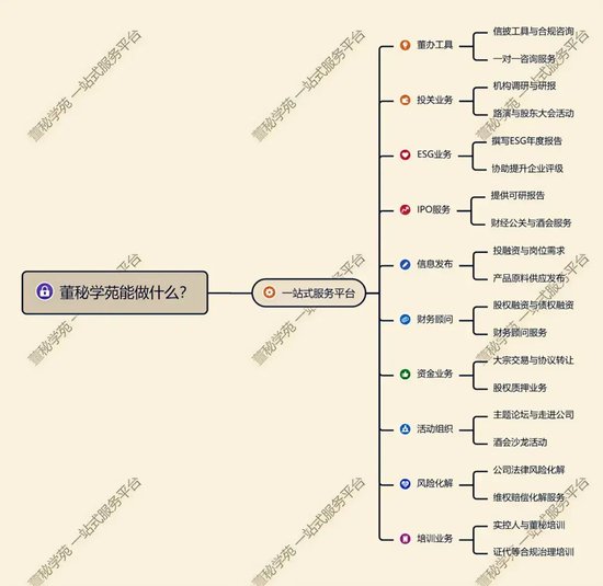 26岁完成一单IPO完美开局，89年董秘跨年夜被罚 申辩：真不知情 广东局都没罚我