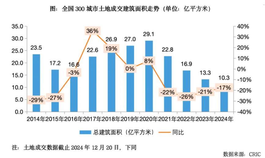 万万想不到，中国经济真的要靠股市