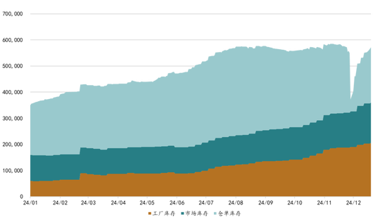 新湖能源（工业硅）2025年报：江潭落月复西斜