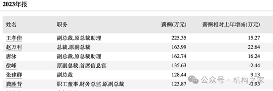 华安证券财务总监龚胜昔退休，2020年薪酬高点后连续三年缩减