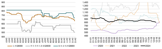 新湖能源（动力煤）2025年报：依旧烟笼十里堤