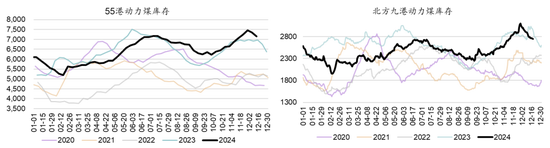 新湖能源（动力煤）2025年报：依旧烟笼十里堤