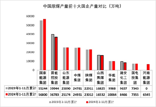 煤焦市场2025年展望：回首向来萧瑟处