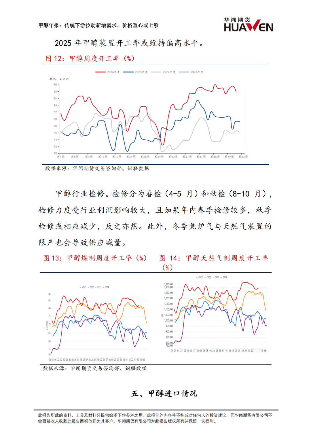 甲醇年报：传统下游拉动新增需求