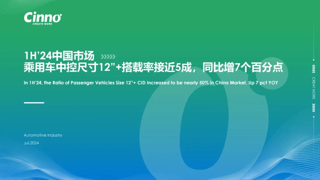 水晶光电预计2024年度净利10-11.2亿元！同比增长66.6%至86.59%