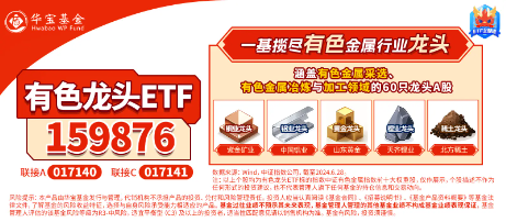 强势冲高！有色龙头ETF（159876）盘中涨超1．5%，机构：有色稀缺性特征突出，大国博弈下，资源为王！