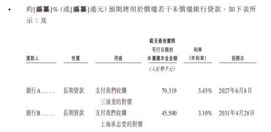 “老字号”同仁堂又双叒叕要敲钟了！