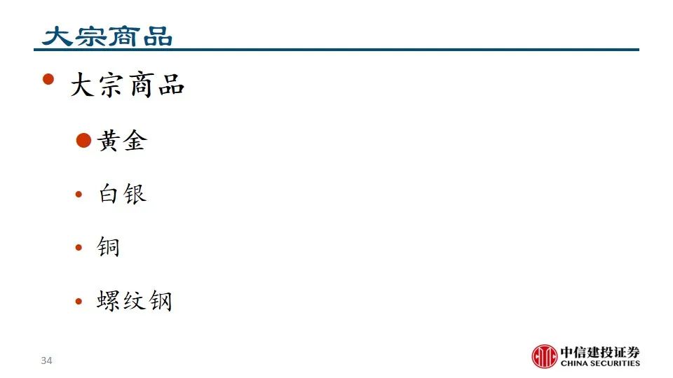 中信建投陈果：积极把握A股和大宗商品做多窗口