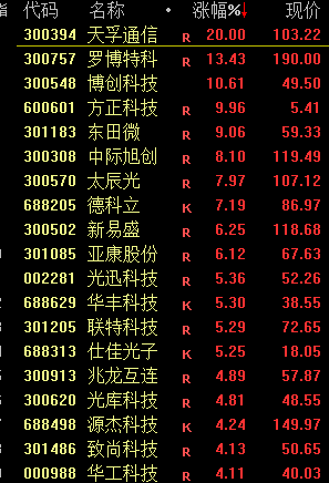 台积电，突发！