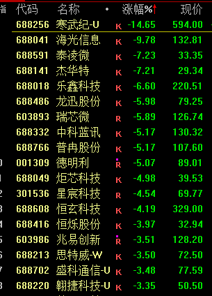 台积电，突发！