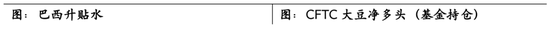 豆类：市场仍在等待特朗普关税政策落地，中短期逻辑仍围绕天气因素