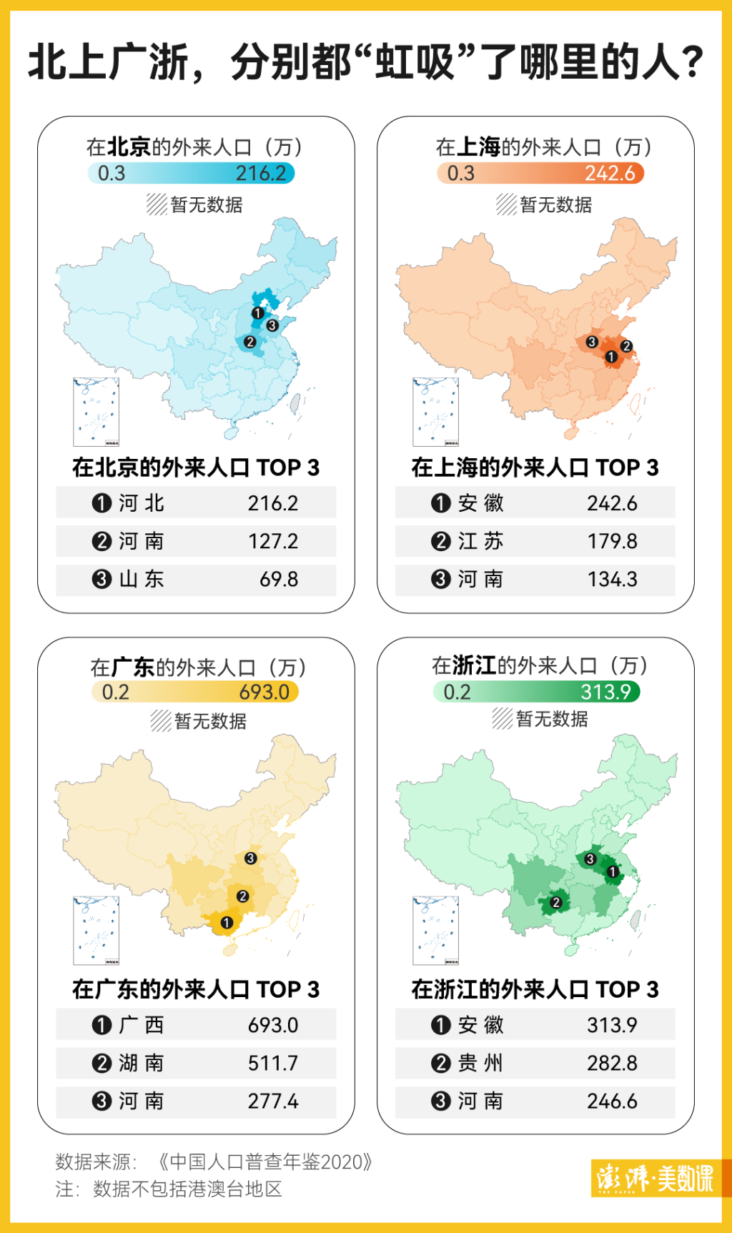 今年春运客流预计创历史新高，中国人都去哪儿