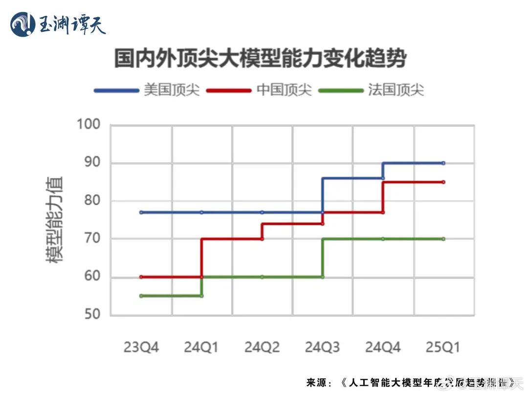 突发，美国对Deepseek下手！