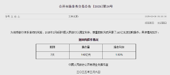 中国央行逆回购操作今日实现净投放140亿元