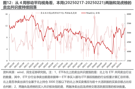 民生策略:期待“三月转换”