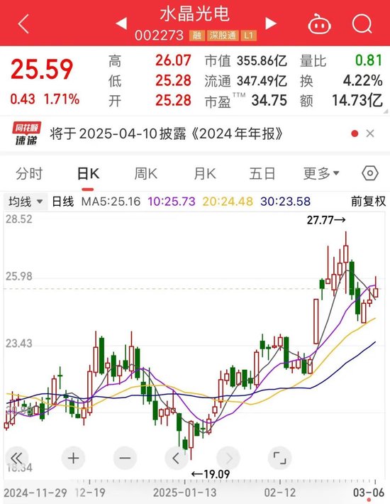 “含科量”爆表！将带动资本近10000亿元，“航母级”基金来了