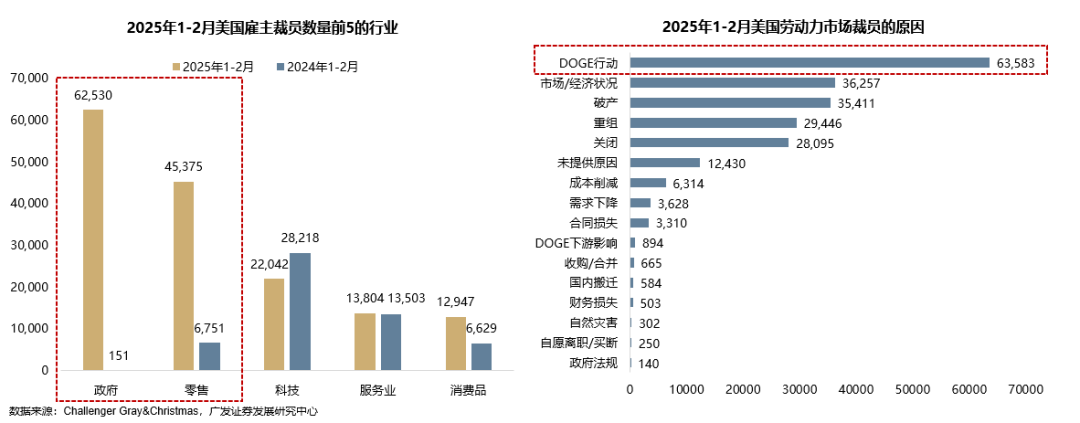 信心危机带来“美国例外论”退潮 “东升西落”不只是宏观叙事